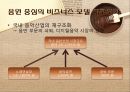 산업 분석 .PPTX 6페이지