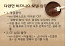 산업 분석 .PPTX 13페이지