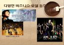 산업 분석 .PPTX 14페이지