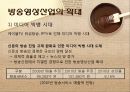 산업 분석 .PPTX 29페이지