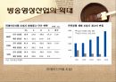 산업 분석 .PPTX 31페이지