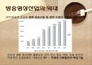 산업 분석 .PPTX 36페이지
