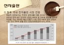 산업 분석 .PPTX 40페이지