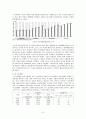 참여 정부와 이명박 정부의 시대적 특성 및 사회복지현황 5페이지