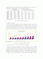 참여 정부와 이명박 정부의 시대적 특성 및 사회복지현황 12페이지