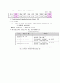 캐어매니지먼트  12페이지