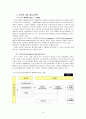 한국과 외국의 케어 매니지먼트  10페이지