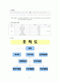 빛고을 정신 요양원 3페이지