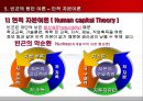 빈곤과 공적부조  17페이지