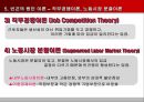 빈곤과 공적부조  21페이지