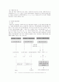 사회복지사업법  6페이지
