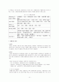 사례관리 12페이지