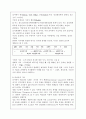 [언어의이해/1학년 B형]기호의 특성과 종류를 간략하게 서술하시오. 4페이지
