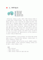 해결중심적 가족치료 5페이지