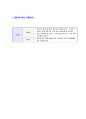 [ 서브원-PM,FM분야공채합격자기소개서 ]합격자기소개서,면접기출문제,LG서브원자기소개서,자소서,서브원자소서,샘플,예문,이력서,입사원서,입사지원서 5페이지