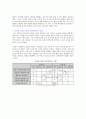 [리더십론]21세기가 요구하는 리더십(히딩크감독리더십) 20페이지
