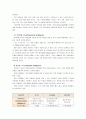 [교육심리학]1. 가드너의 중다지능이론을 설명하고, 그 교육적 시사점을 논하시오 2. 콜버그의 도덕성 발달이론을 설명하고, 그 교육적 시사점을 논하시오 7페이지