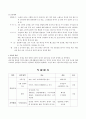 [간호사정] 가족간호과정 4페이지