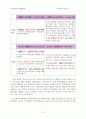 「요나서에 나타난 하나님의 보편적 구원이해」 - hw)hy> (adonai/야웨)와  ~yhil{a/(Elohim/하나님) hK su(suka/초막)을 중심으로 7페이지
