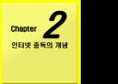 아동청소년 인터넷중독  8페이지