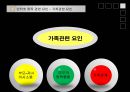 아동청소년 인터넷중독  16페이지