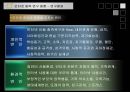 아동청소년 인터넷중독  25페이지