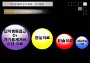 아동청소년 인터넷중독  35페이지