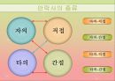 안락사 생명의료윤리 4페이지