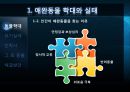 애완동물의 실태  3페이지