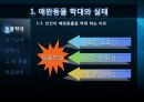 애완동물의 실태  6페이지