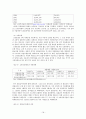 김대중 정부의 사회복지  18페이지