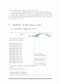 낯설게 하기 [적용과 실제 작품 분석]  5페이지