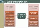 신성장동력산업 4페이지