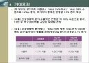 신성장동력산업 12페이지