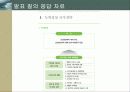 신성장동력산업 18페이지