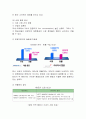 대한항공 경영분석및 마케팅 SWOT,STP,4P전략분석과 나의견해 10페이지