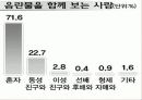 사이버 포르노그라피 30페이지