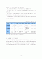 노인 복지 21페이지