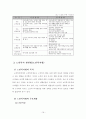 노인 복지 22페이지