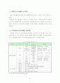 복지행정의 인사 9페이지