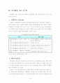 복지행정의 인사 10페이지