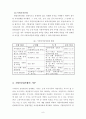 지방자치의 개요(Outline of Local Autonomy) 13페이지