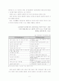 저소득자 복지 5페이지