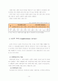 [사회/과학] 아동 복지 [사범/법학] 15페이지