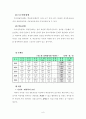 장애인 복지 9페이지