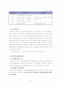 장애인 복지 28페이지