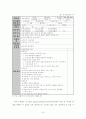 청소년 복지 11페이지