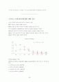 청소년 복지 41페이지