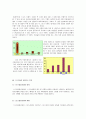 [리복 마케팅전략]/스포츠 브랜드시장환경분석/외부,내부분석/산업구조분석/자사분석/성공요인/경쟁사 : 나이키,아디다스,휠라/SWOT/STP/4P 분석/PLC분석 - 환경분석, 산업구조분석모델 5페이지