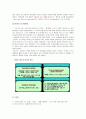 [리복 마케팅전략]/스포츠 브랜드시장환경분석/외부,내부분석/산업구조분석/자사분석/성공요인/경쟁사 : 나이키,아디다스,휠라/SWOT/STP/4P 분석/PLC분석 - 환경분석, 산업구조분석모델 15페이지